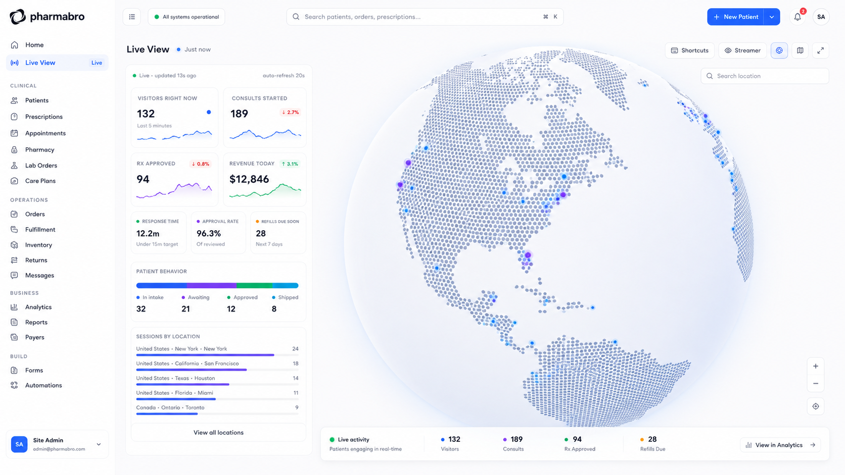 PharmaBro live view analytics with real-time patient activity and global session map
